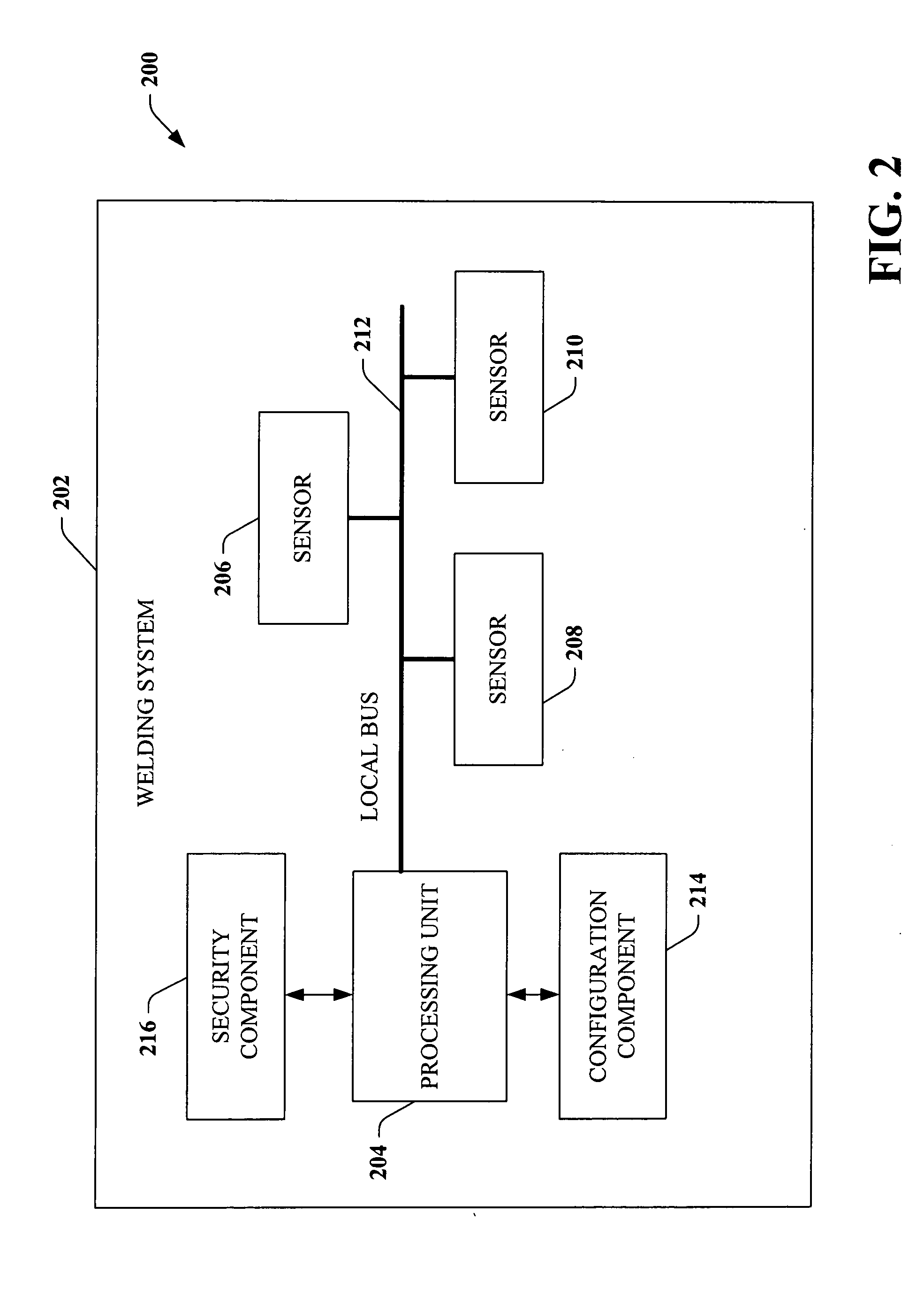 Integrating sensors over a digital link