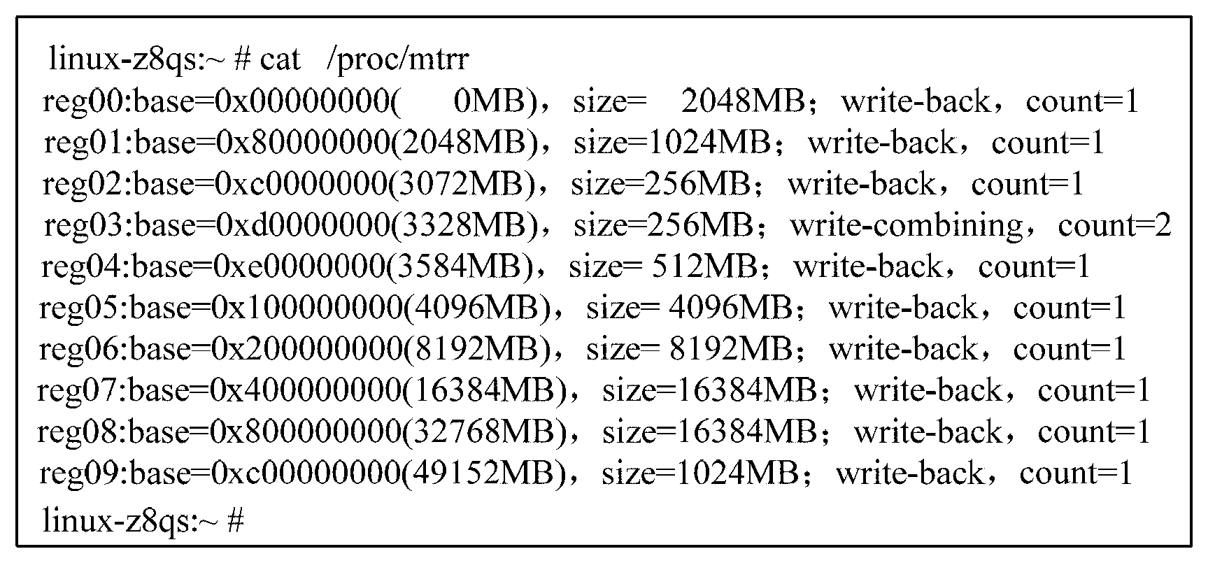 Allocation method and device of write combine attribute memory space