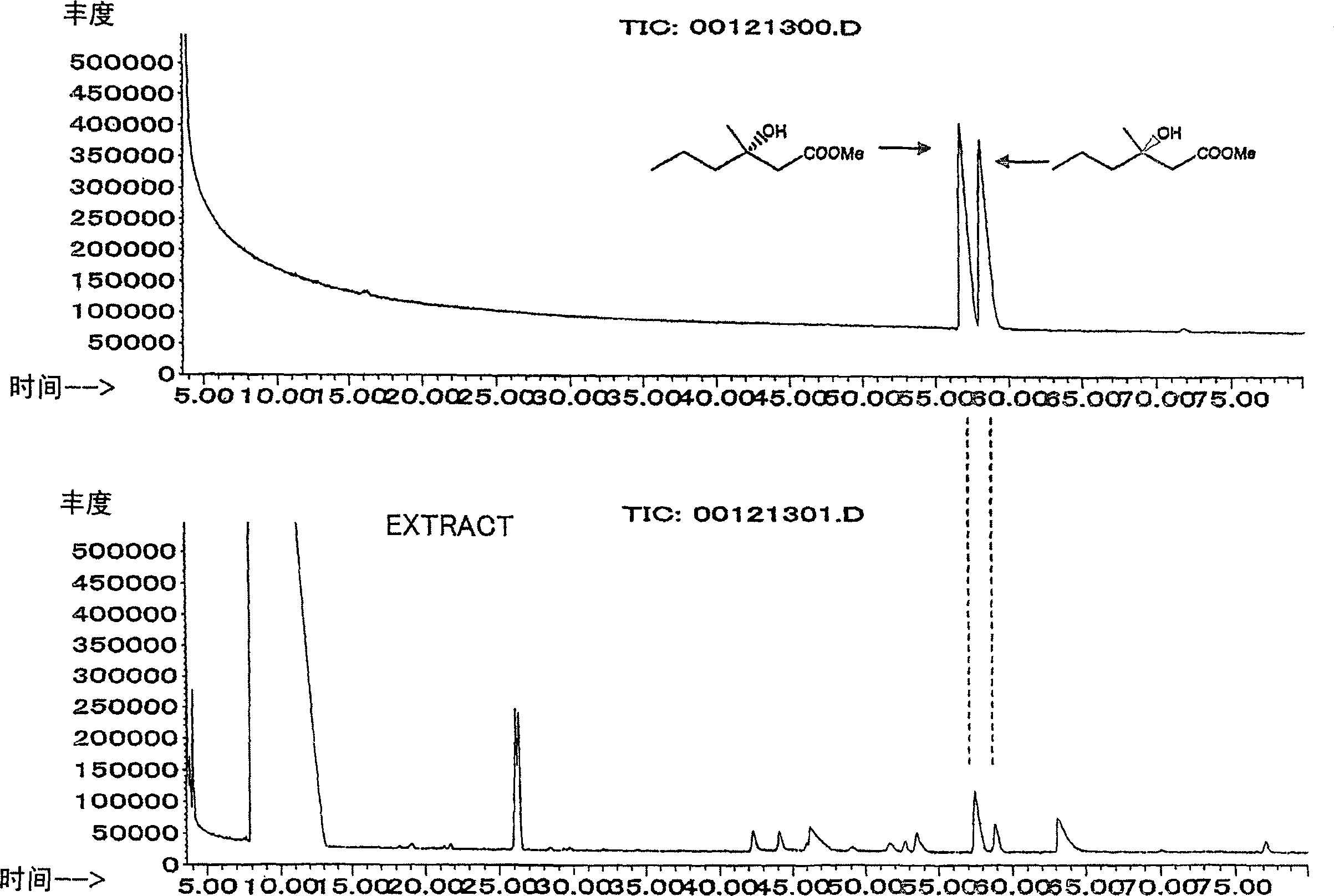 Pseudo body odor composition and perfume composition for inhibiting body odor