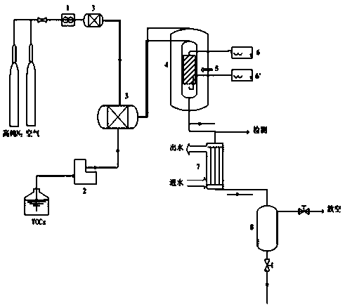 VOCs adsorbent prepared from hypha solid waste resources and coal, and preparation method thereof