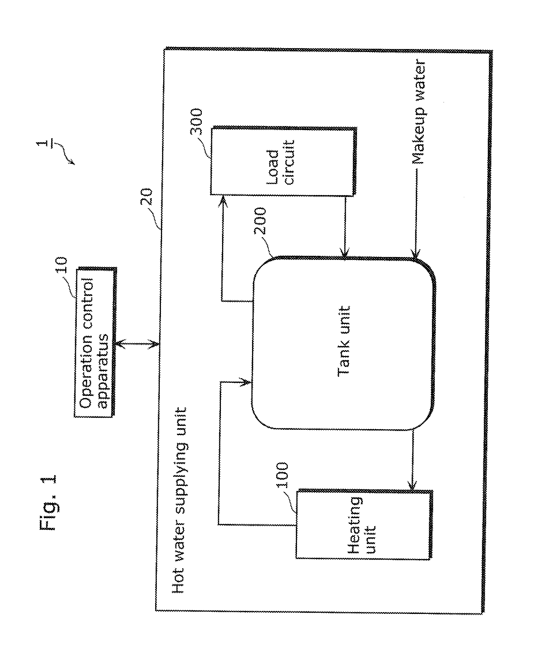 Storage hot water supplying apparatus, hot water supplying and space heating apparatus, operation control apparatus, operation control method, and operation control program