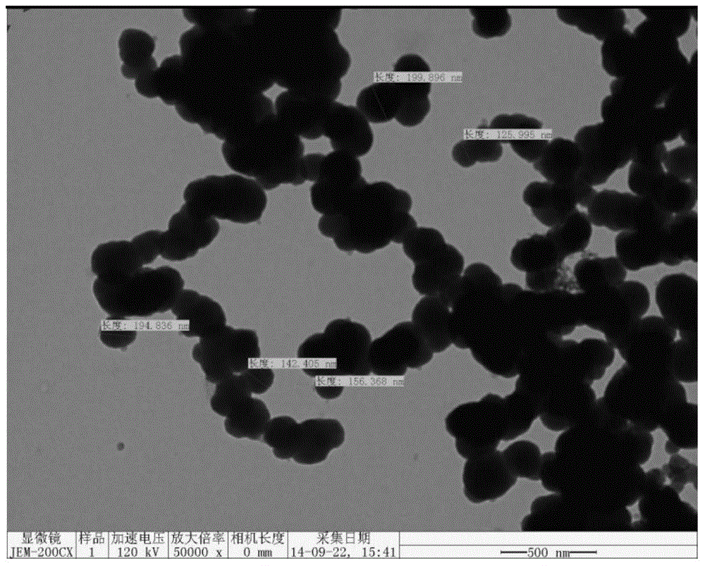 Amorphous state nanometer silicon dioxide micro powder and preparation method thereof