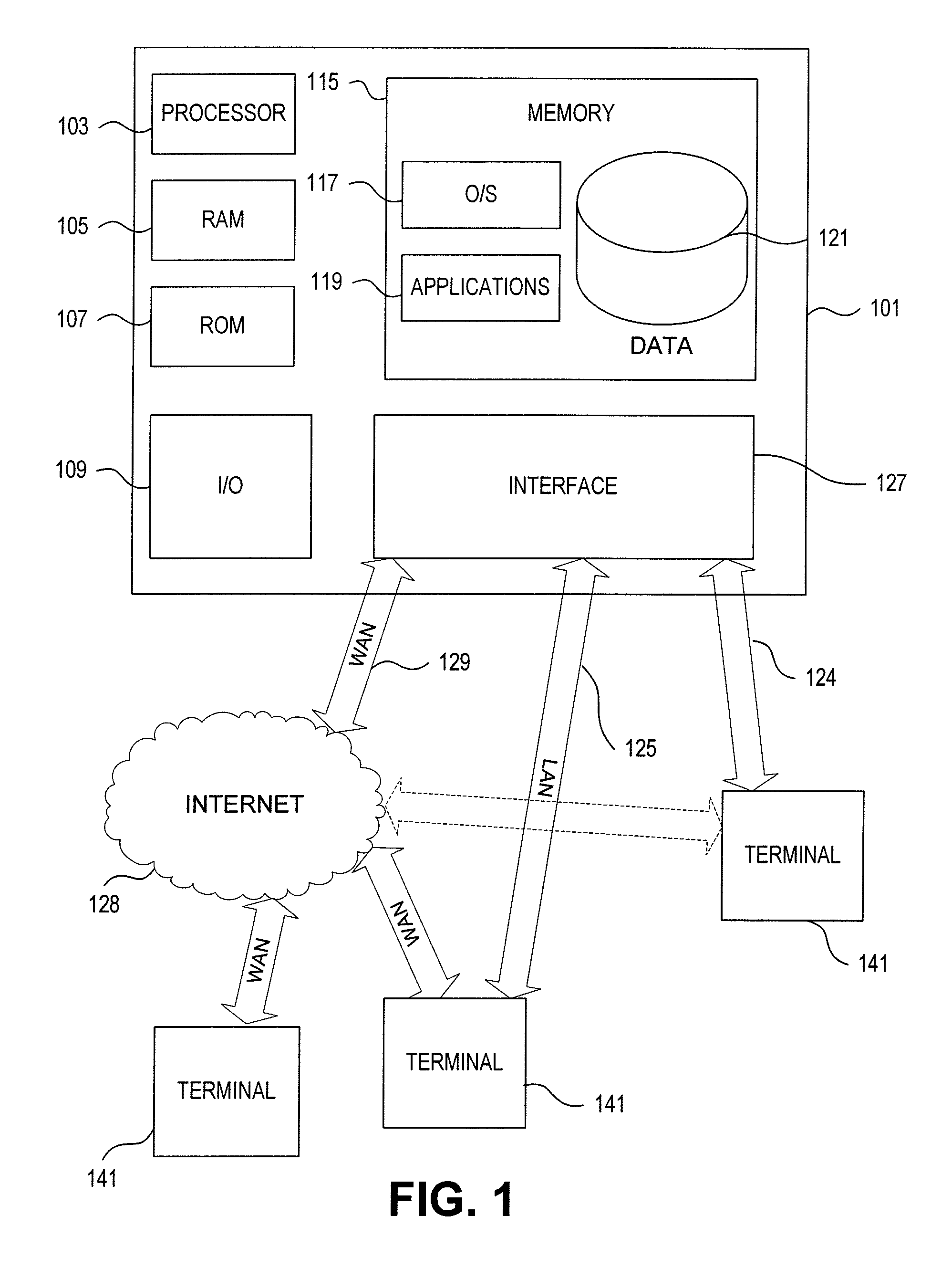 Authentication methods for use in financial transactions and information banking