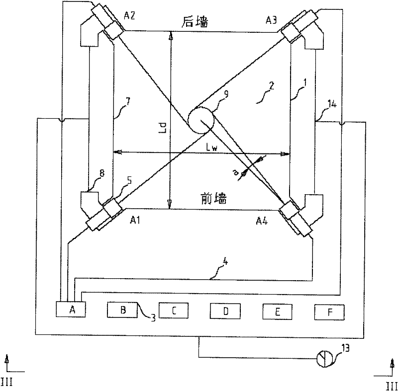 A multi-stage burn-off air layout method