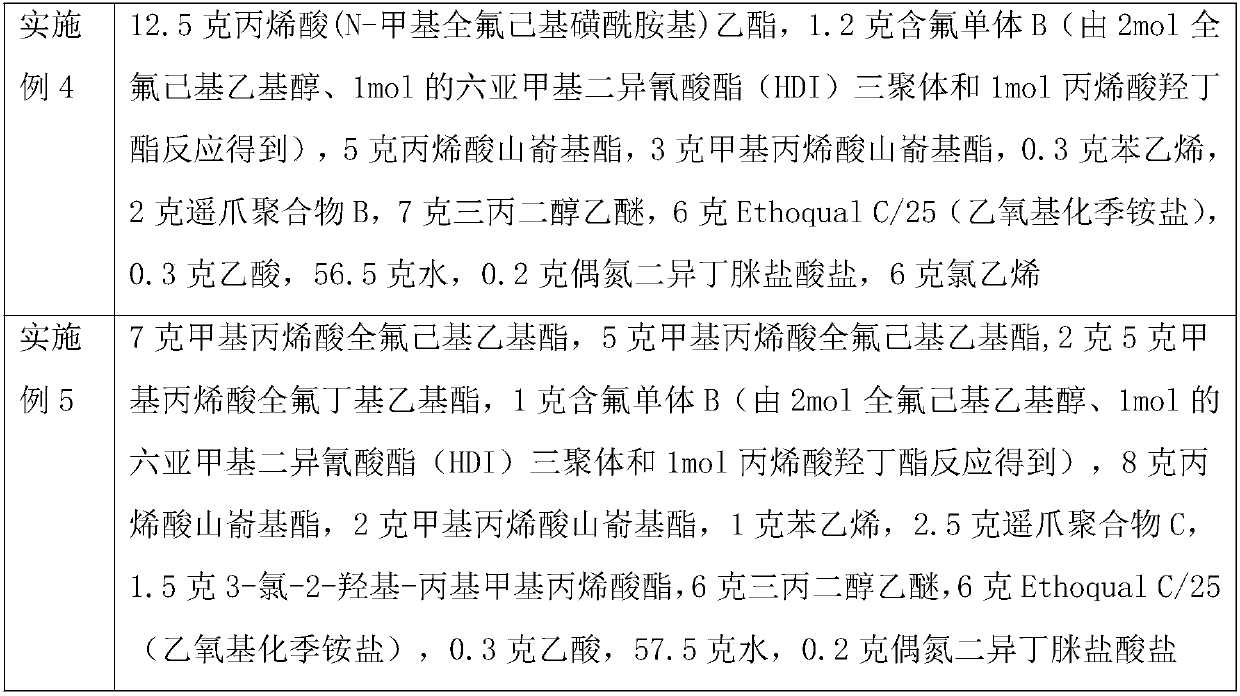 Efficient water-proofing and oil-proofing agent containing telechelic polymer, and preparation method of efficient water-proofing and oil-proofing agent