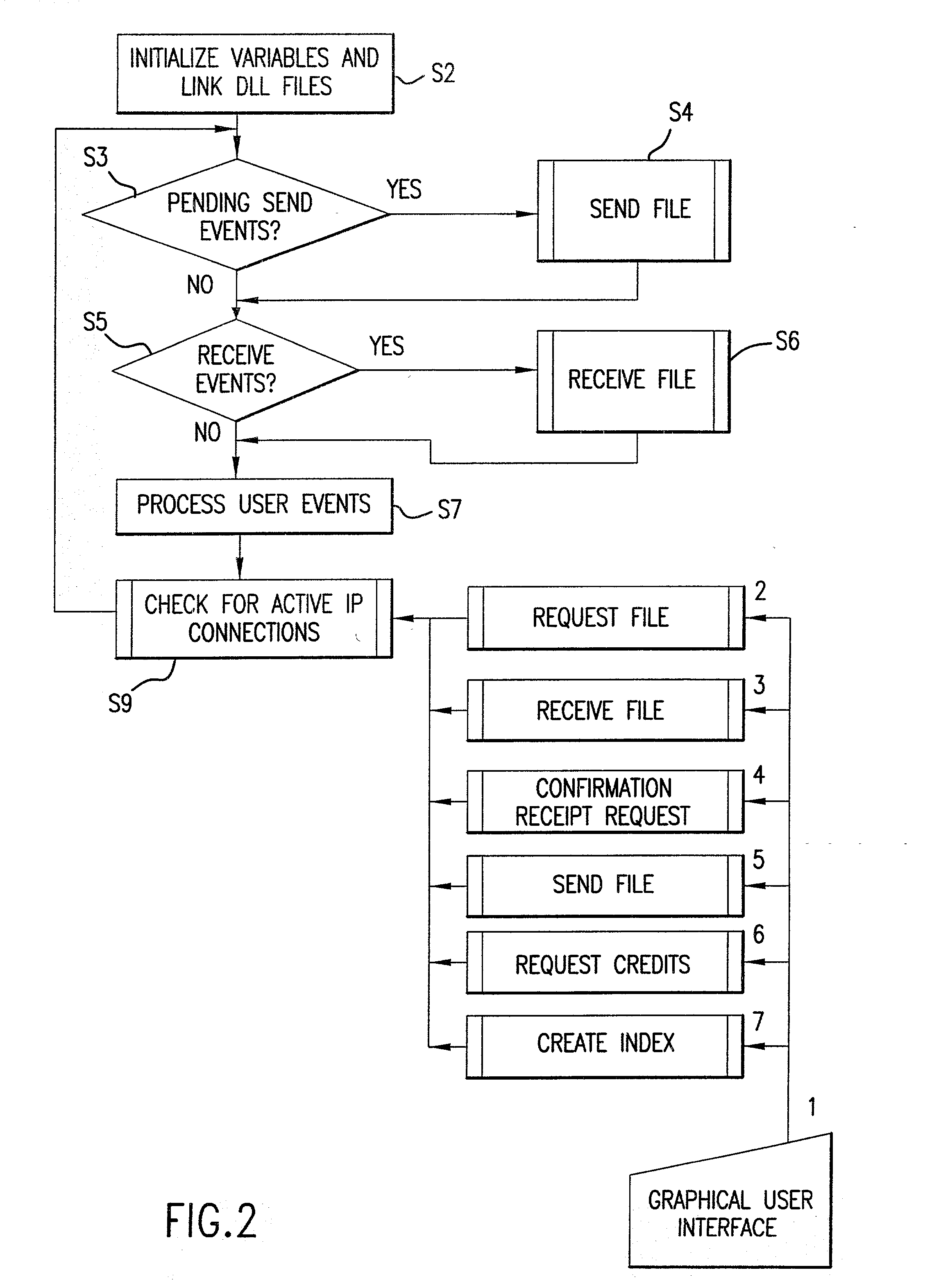 File transfer system