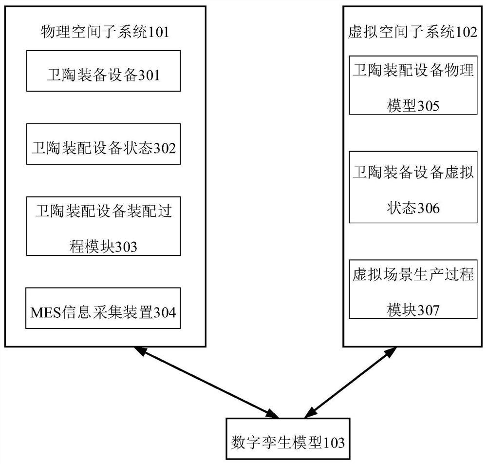 Digital twinning-based sanitary pottery product assembly production management system and method