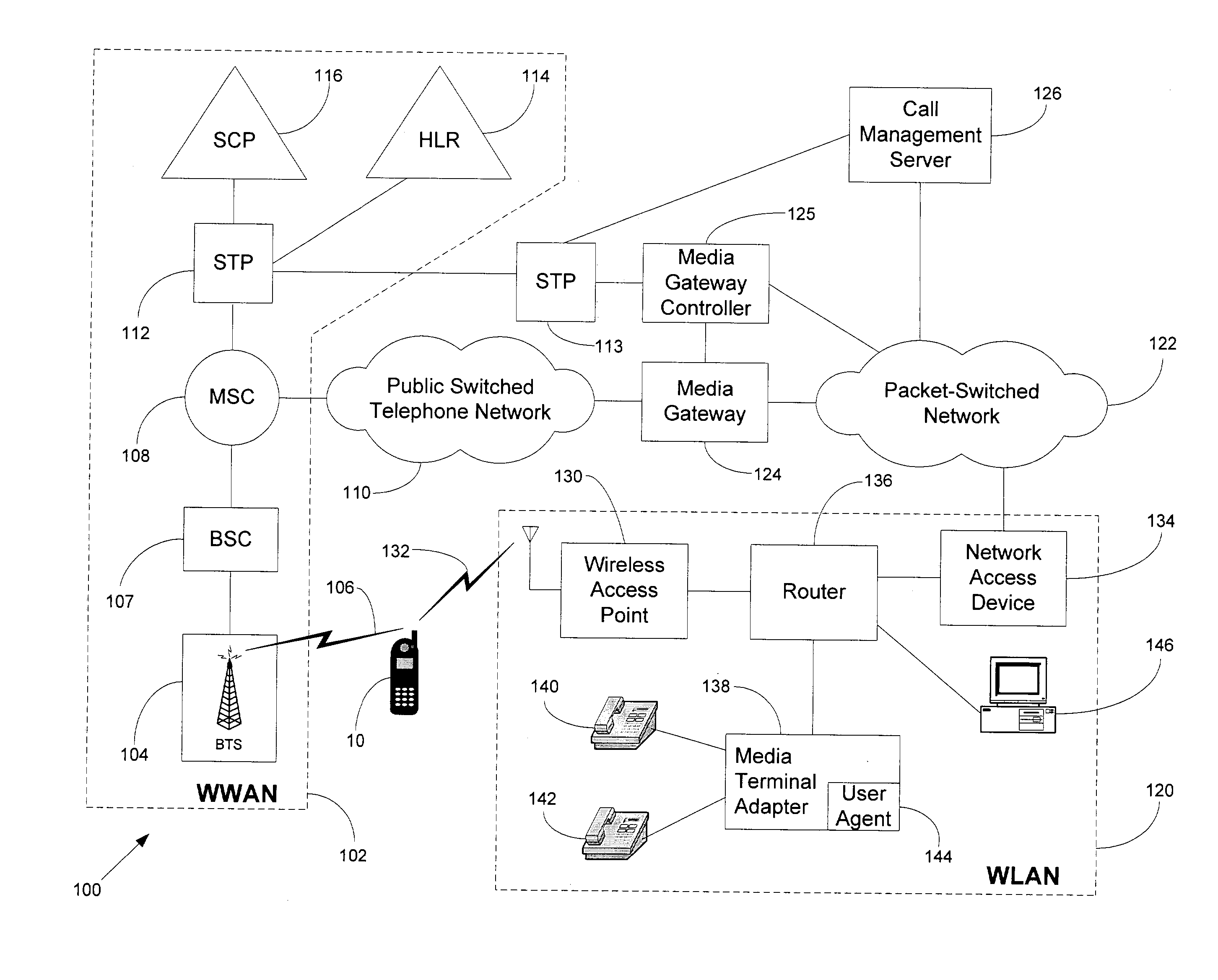 Multi-mode mobile station and method