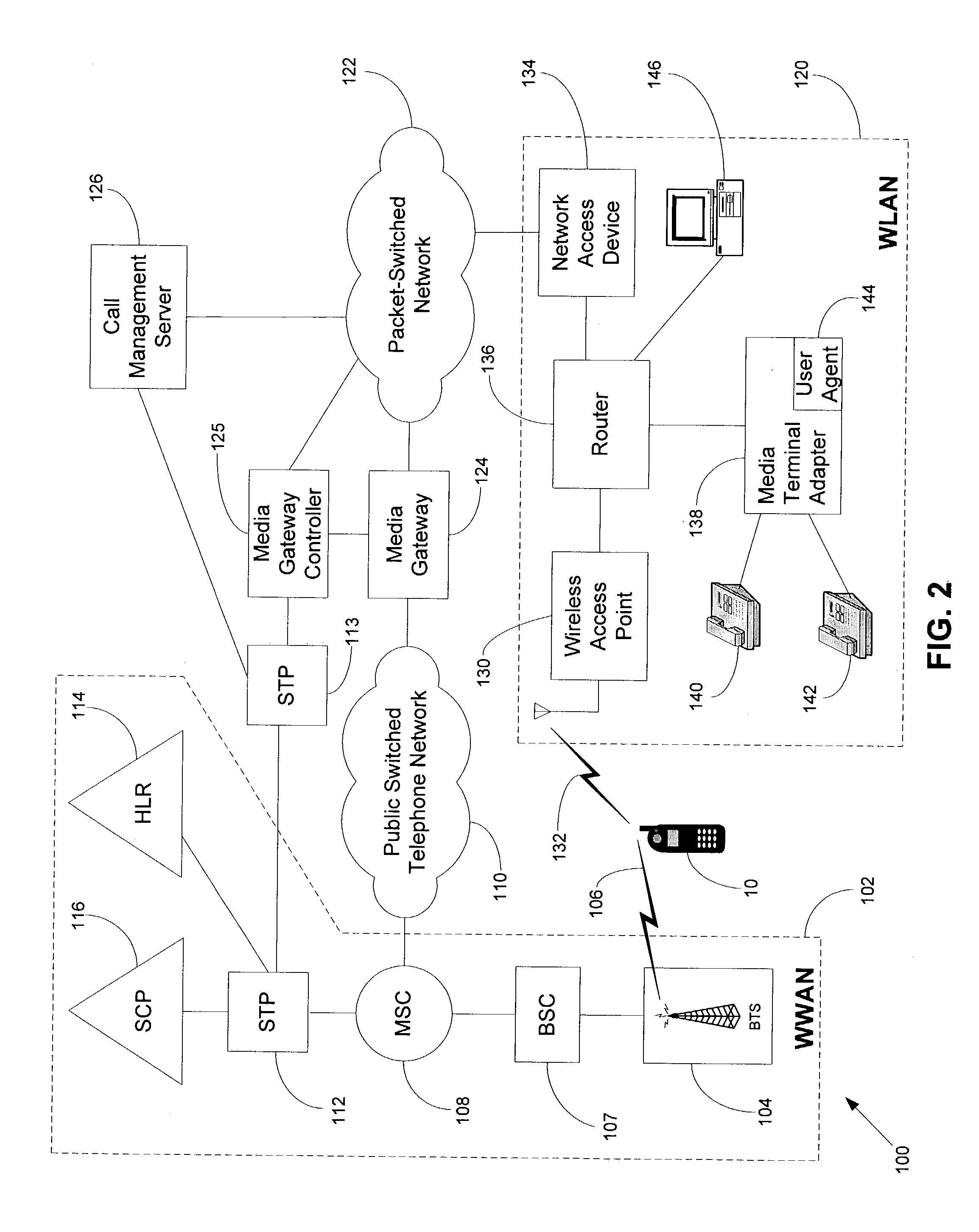 Multi-mode mobile station and method