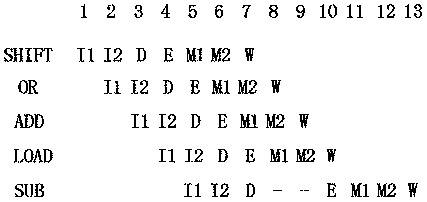 A kind of caching system and method