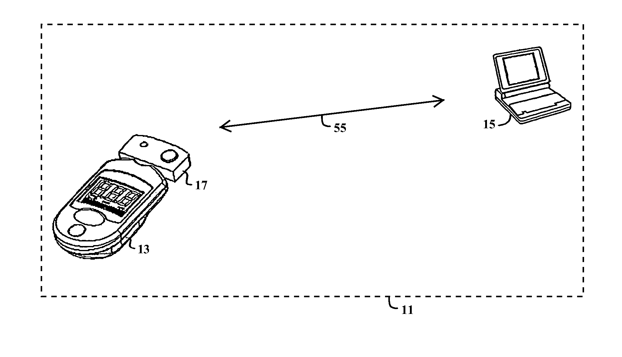 Method and system for transferring analyte test data