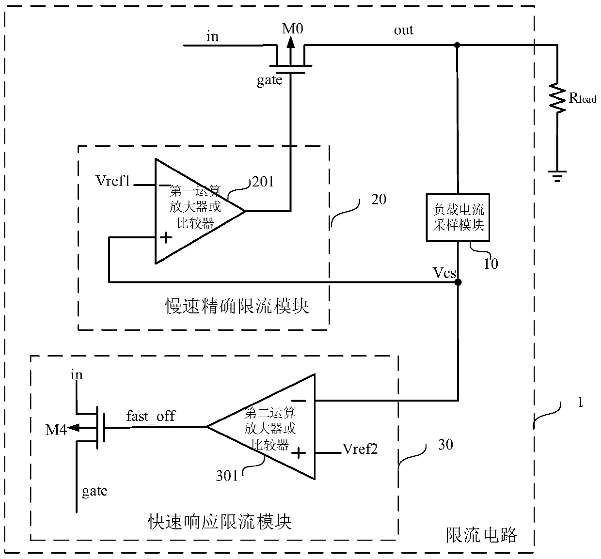 Current limiting circuit and current limiting method