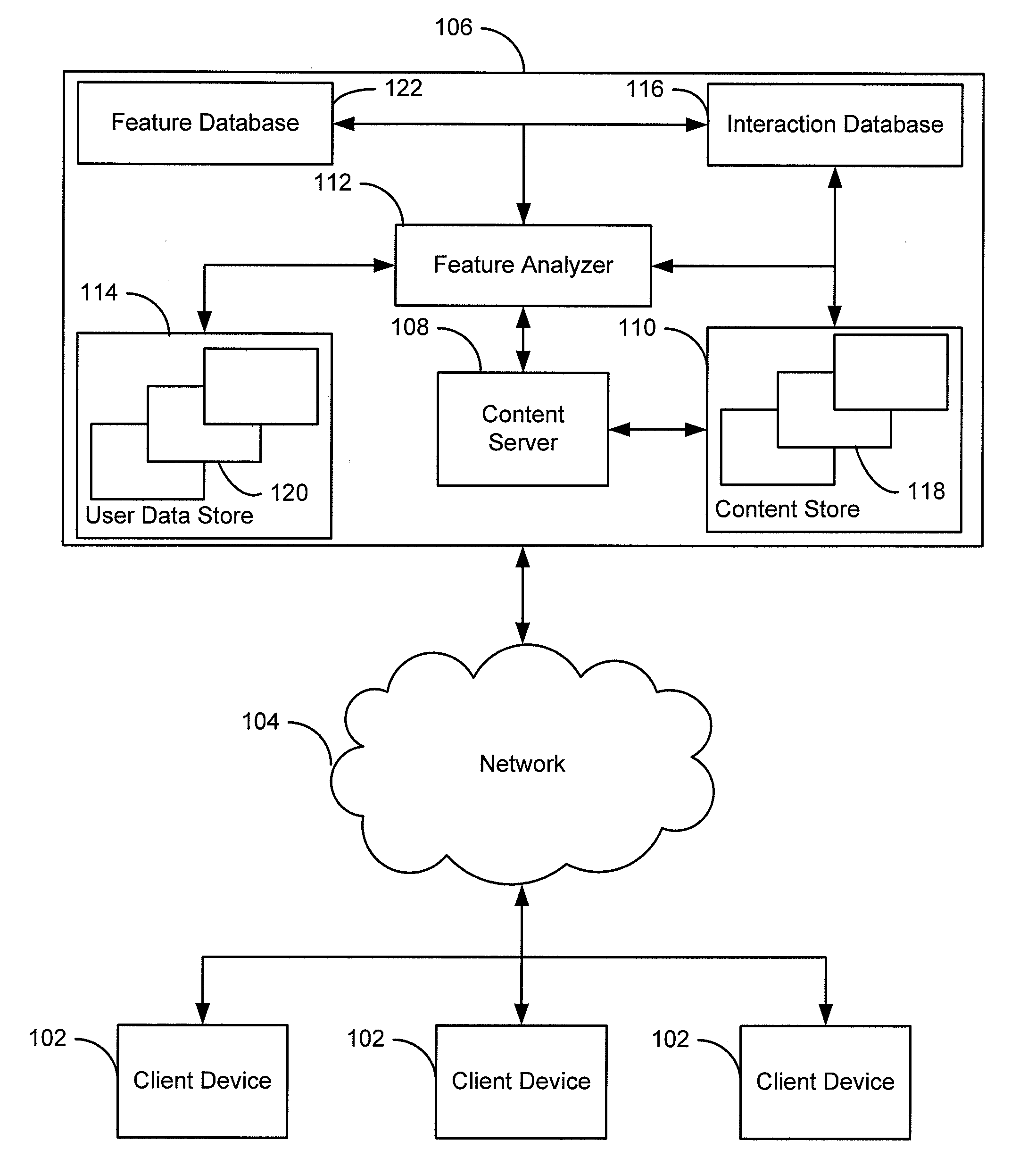 Systems and methods for finding high quality content in social media