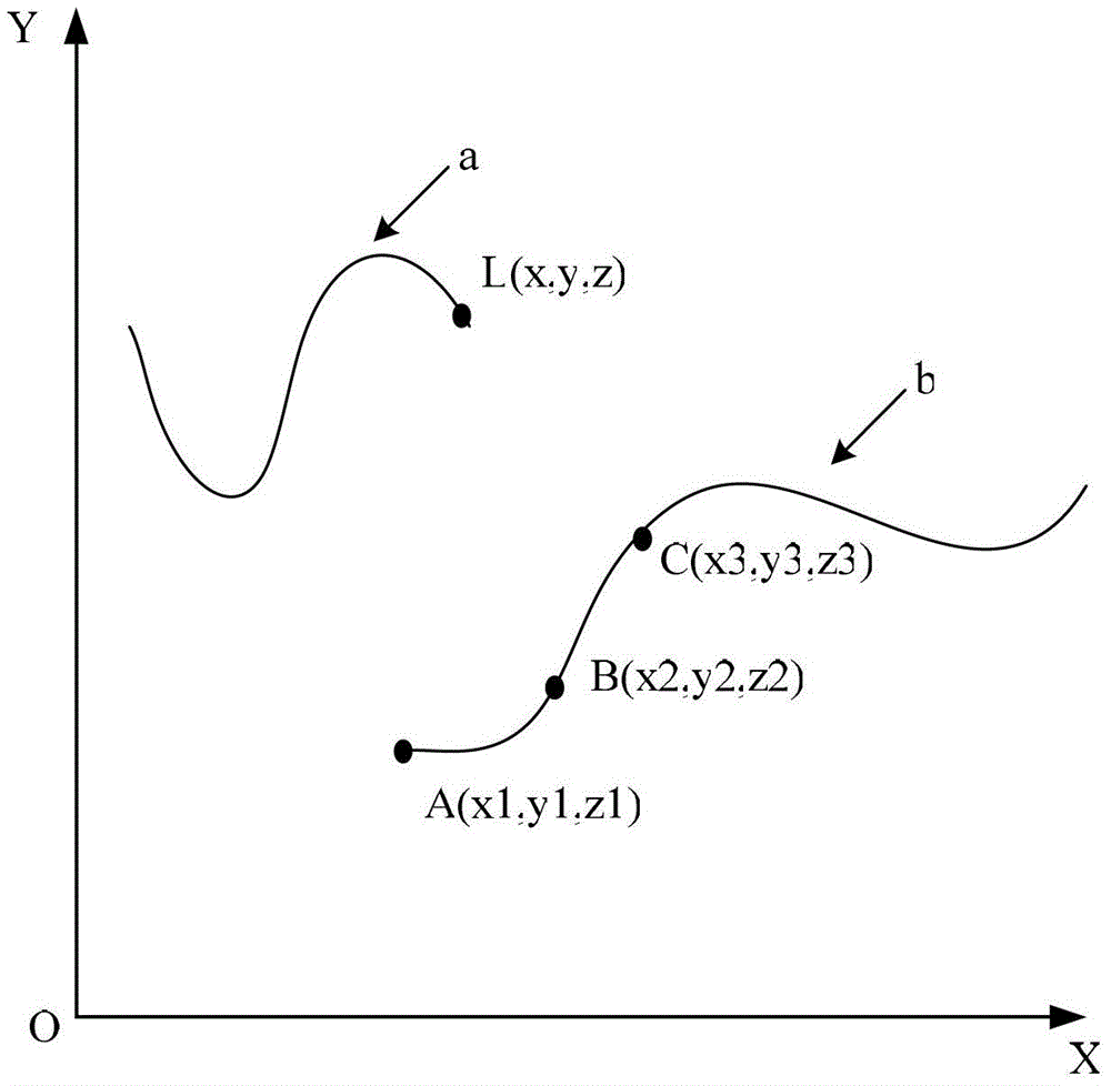 Data processing method of space mouse and control method of mouse pointer