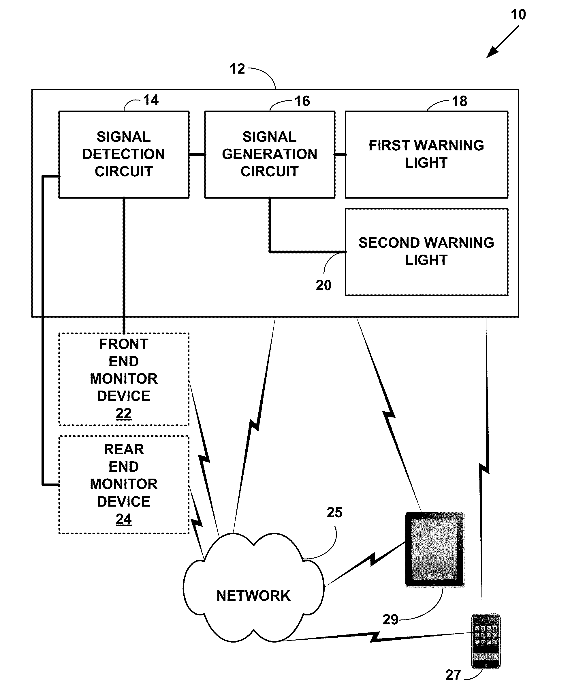 Rear end collision prevention apparatus