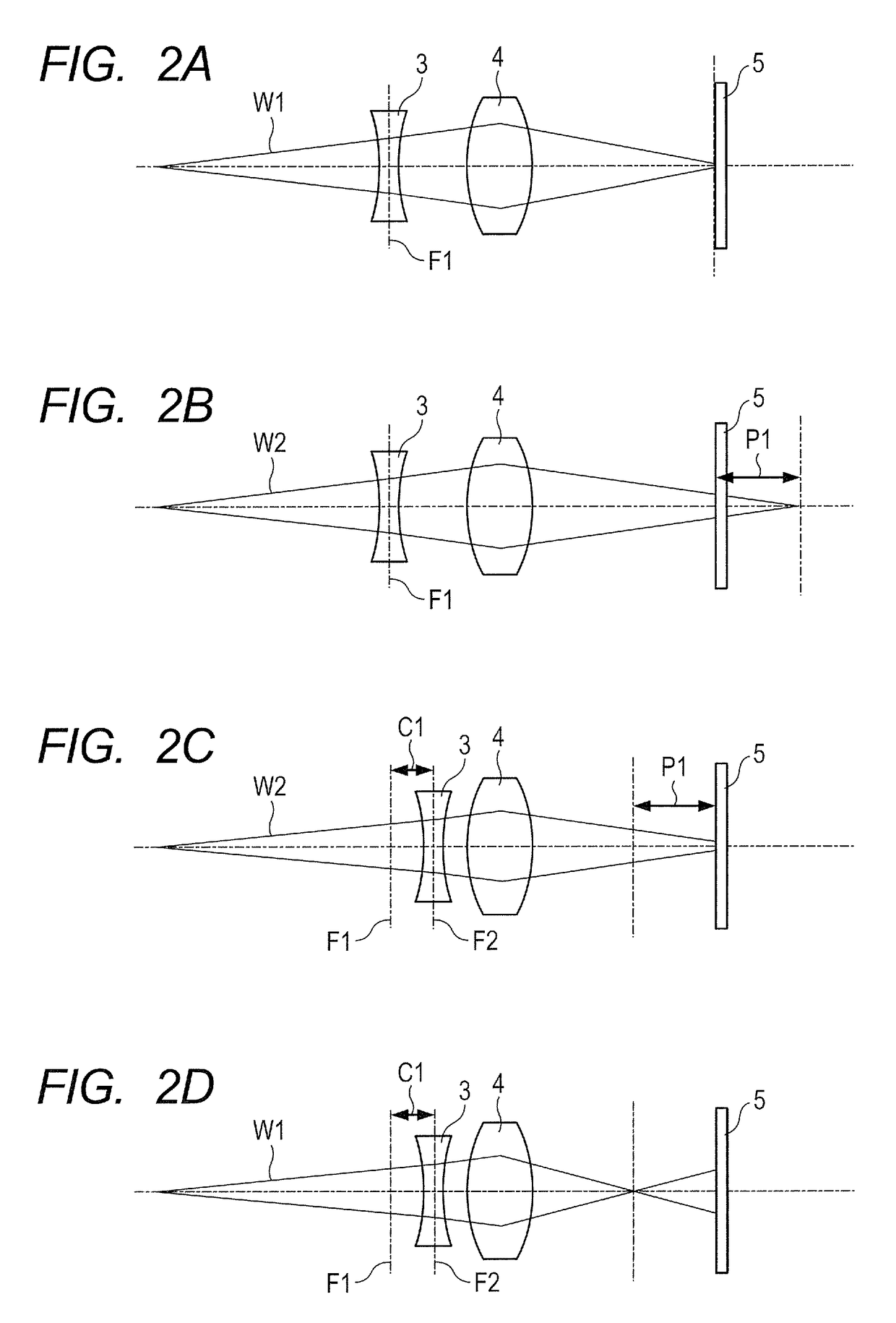 Ophthalmologic imaging method, imaging apparatus, and non-transitory tangible medium