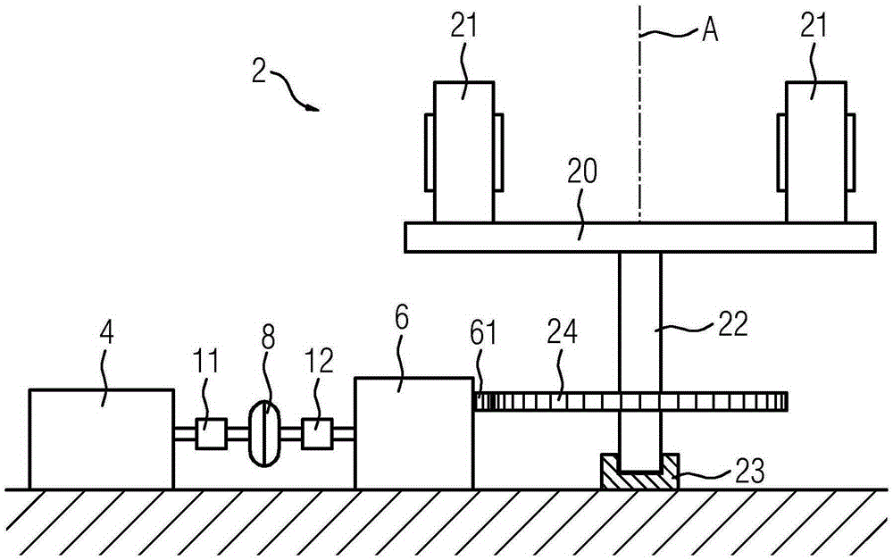 Drive arrangement