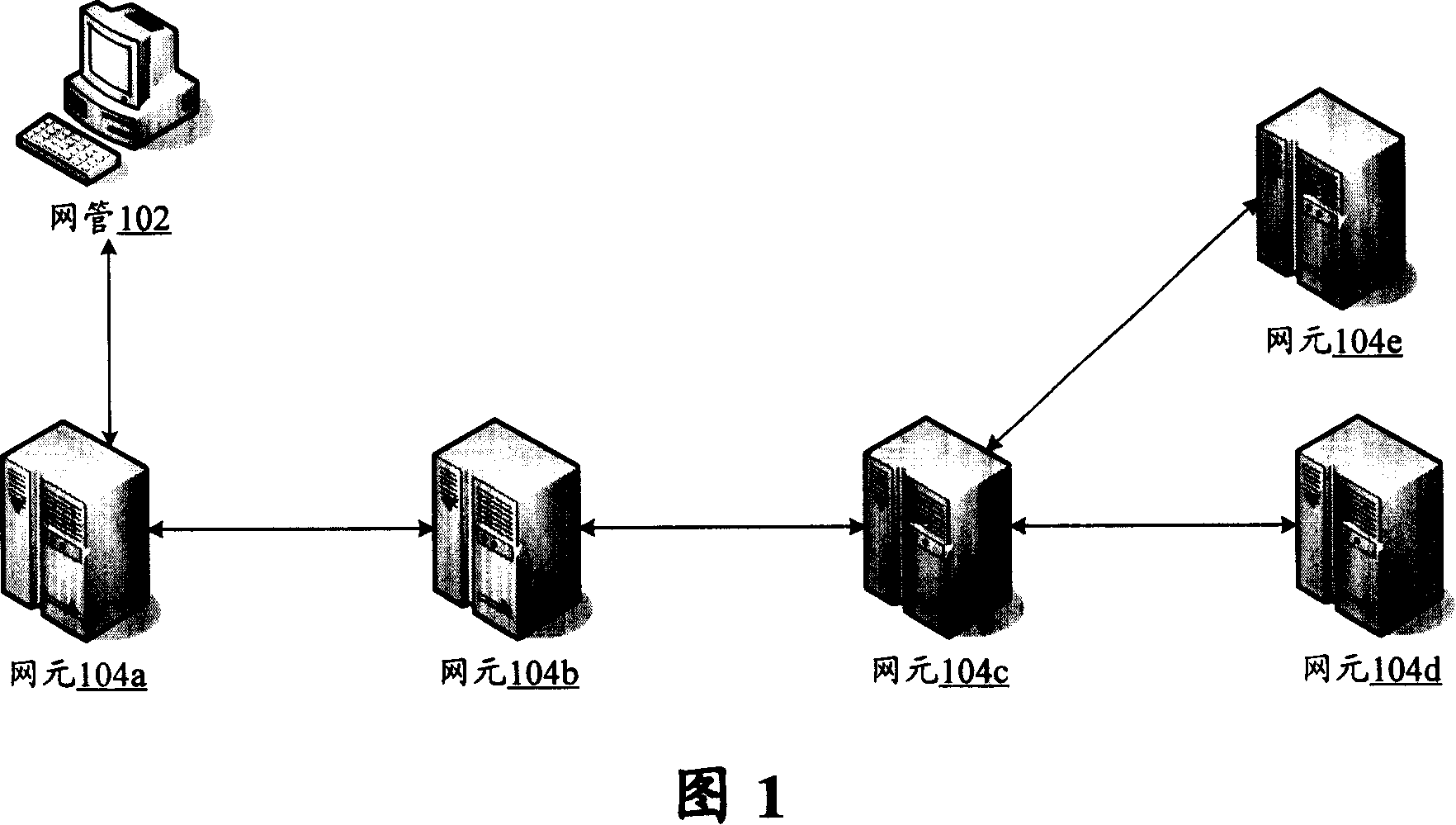 Software upgrade method, device and network element