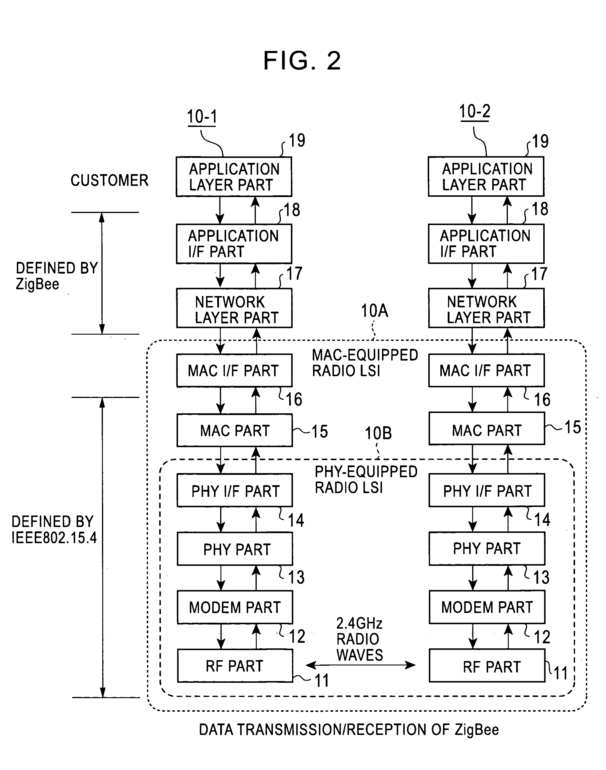 Radio integrated circuit and radio communication method