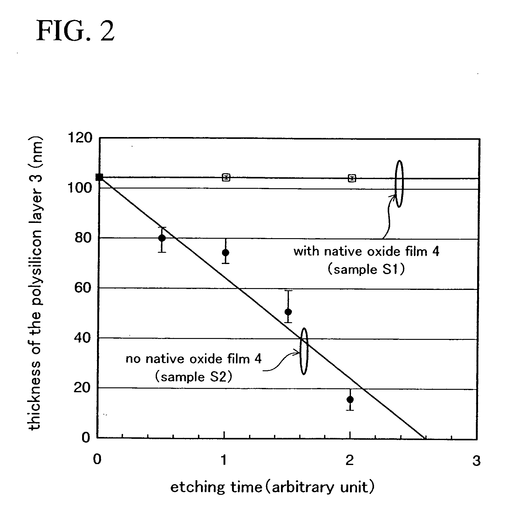 Semiconductor device, method of manufacturing the same, and method of evaluating semiconductor device