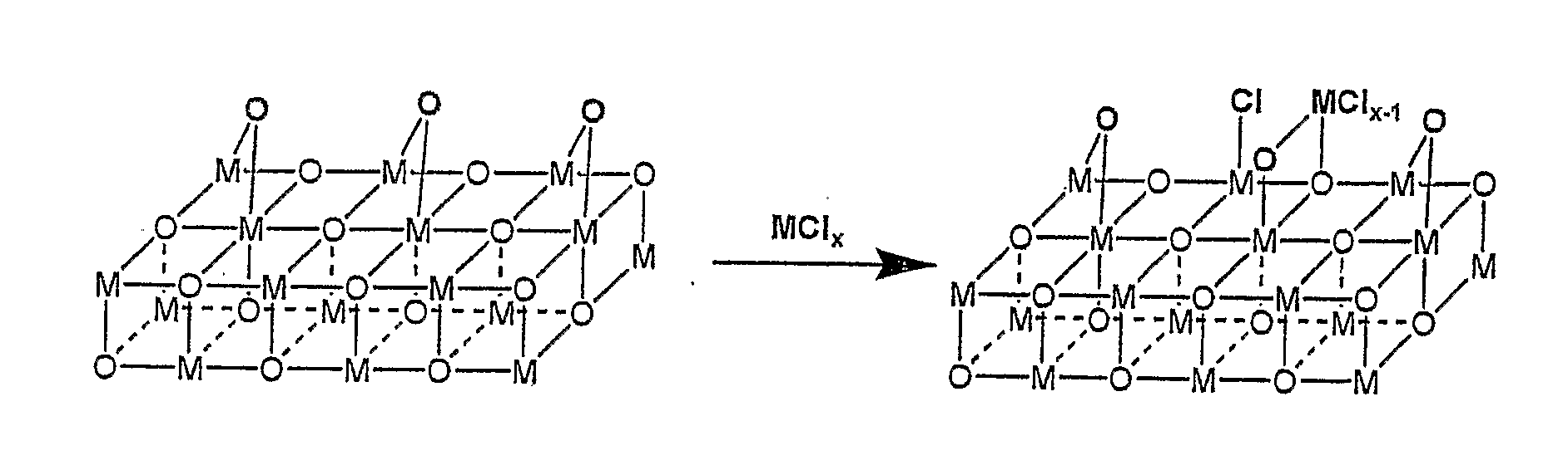 Removal Of Metal Contaminants From Ultra-High Purity Gases