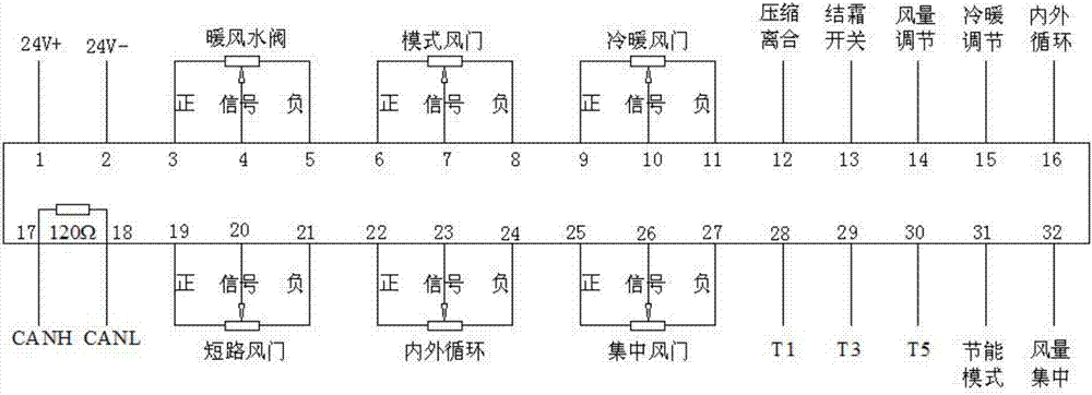 Multi-cycle HVAC air conditioning assembly, controller and control method thereof