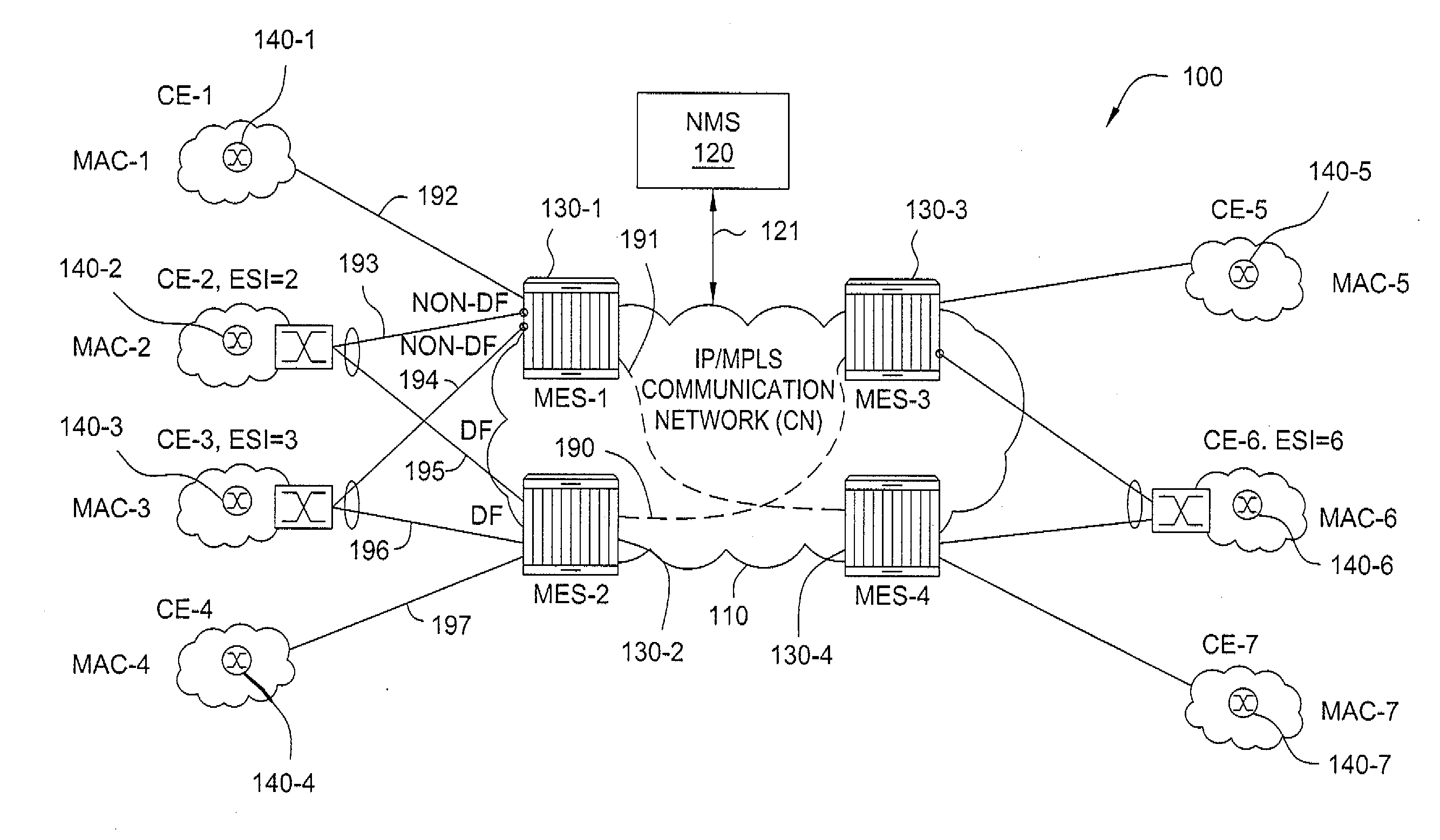 Method and apparatus for mpls label allocation for a bgp mac-vpn