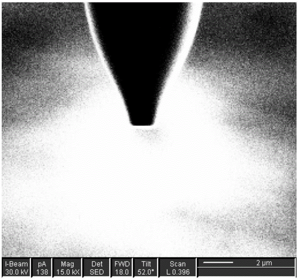 Preparation method for Pt disk sub-micron electrode with controllable geometrical shape