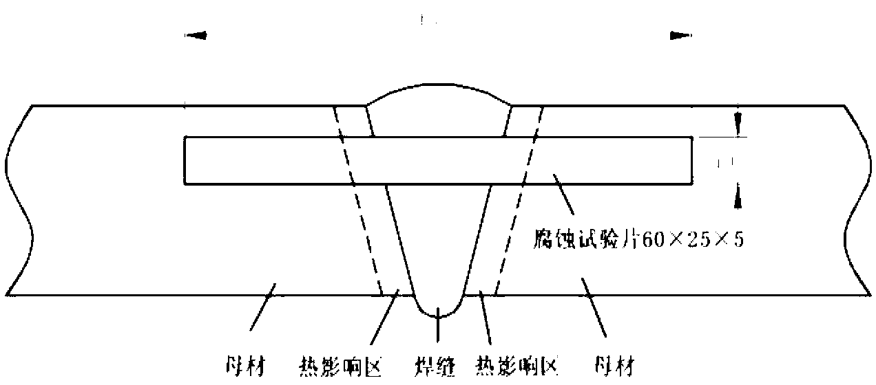 Anti-corrosion welding rod for constructing cargo-oil tanks of tank ships