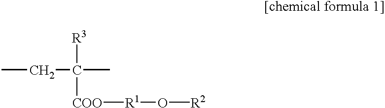 Hollow fiber membrane oxygenator