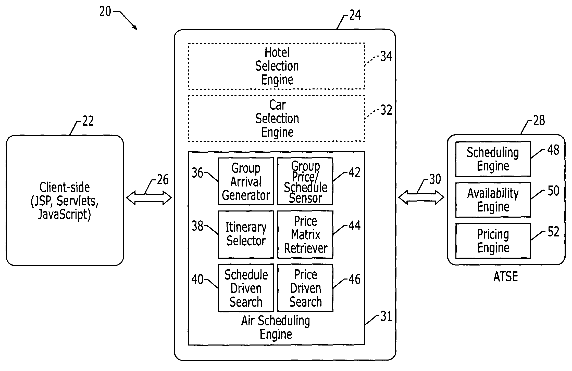 System and method for coordinating travel itineraries