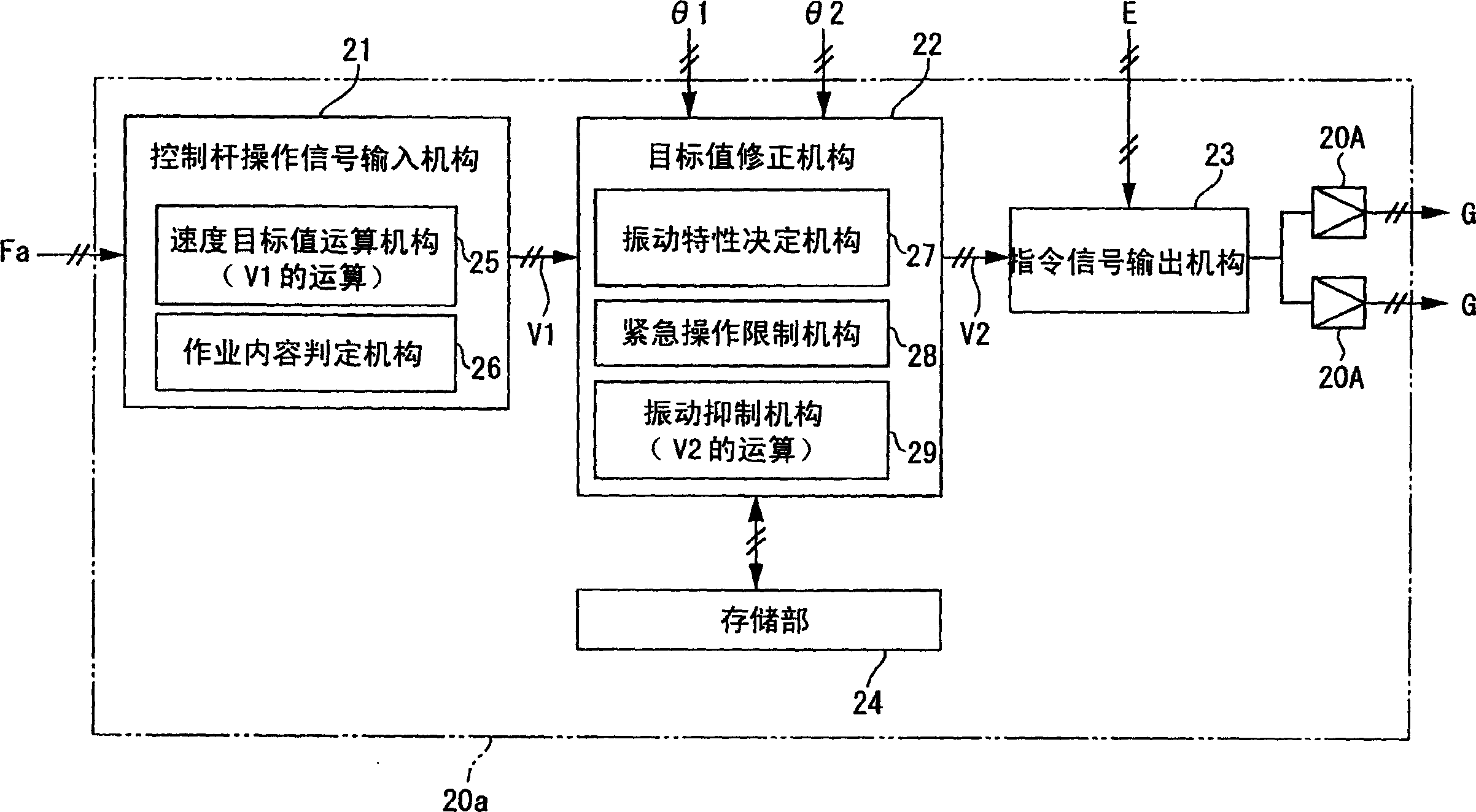 Controller for work implement of construction machinery, method for controlling construction machinery, and program allowing computer to execute this method