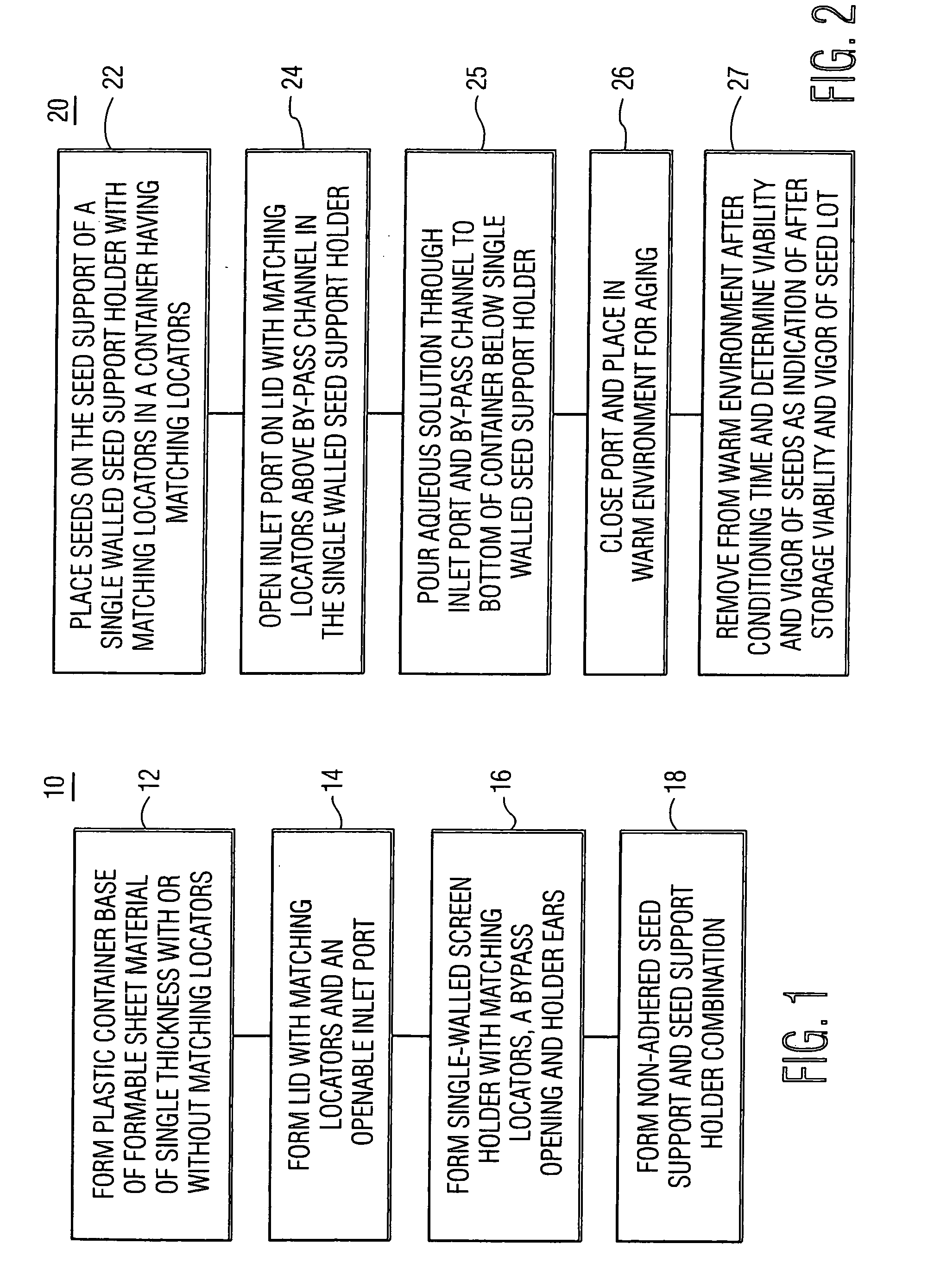 Seed testing method and apparatus