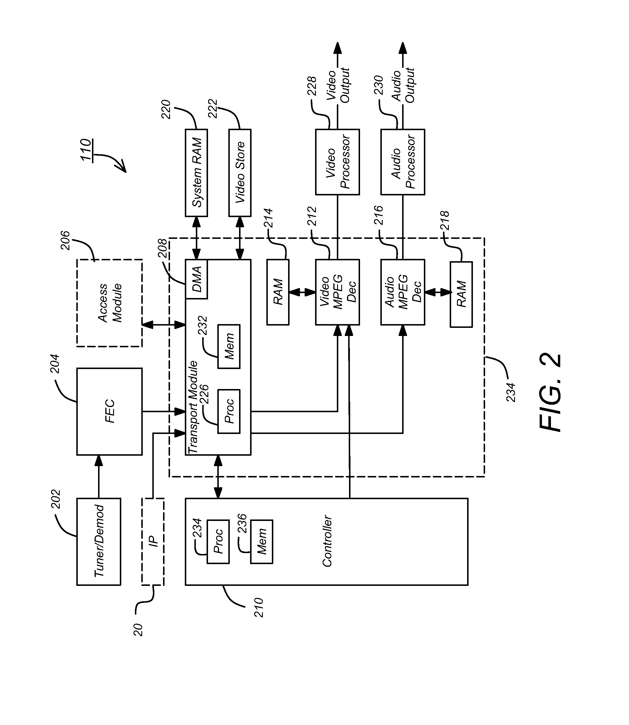 Hardware-enforced, always-on insertion of a watermark in a video processing path