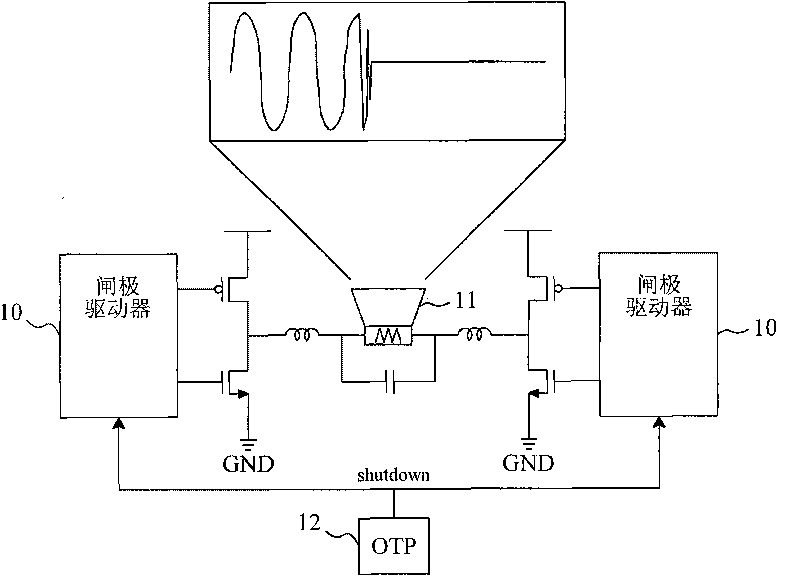 Heat regulating device and method for D-type audio amplifier and D-type audio amplifier with heat regulation