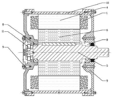 Controllable-flux permanent magnet synchronous motor and control system for electric vehicle