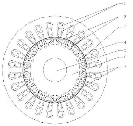 Controllable-flux permanent magnet synchronous motor and control system for electric vehicle