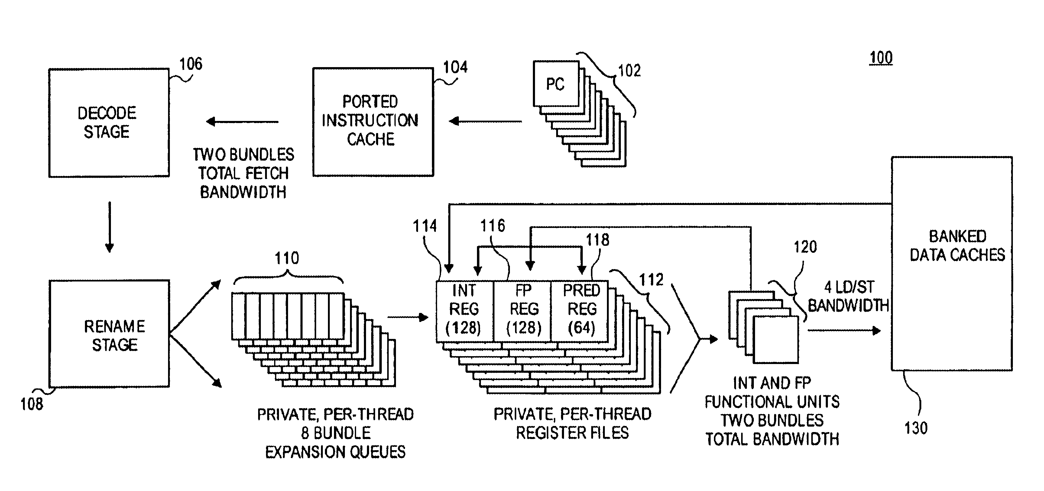 Software-based speculative pre-computation and multithreading