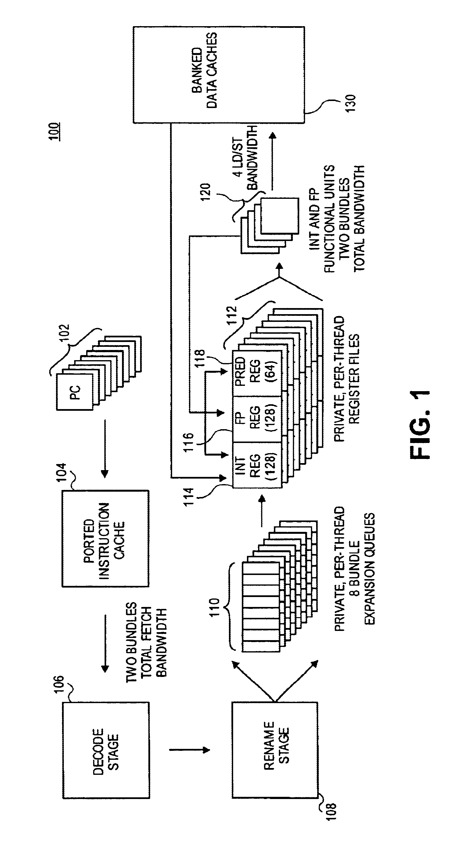 Software-based speculative pre-computation and multithreading