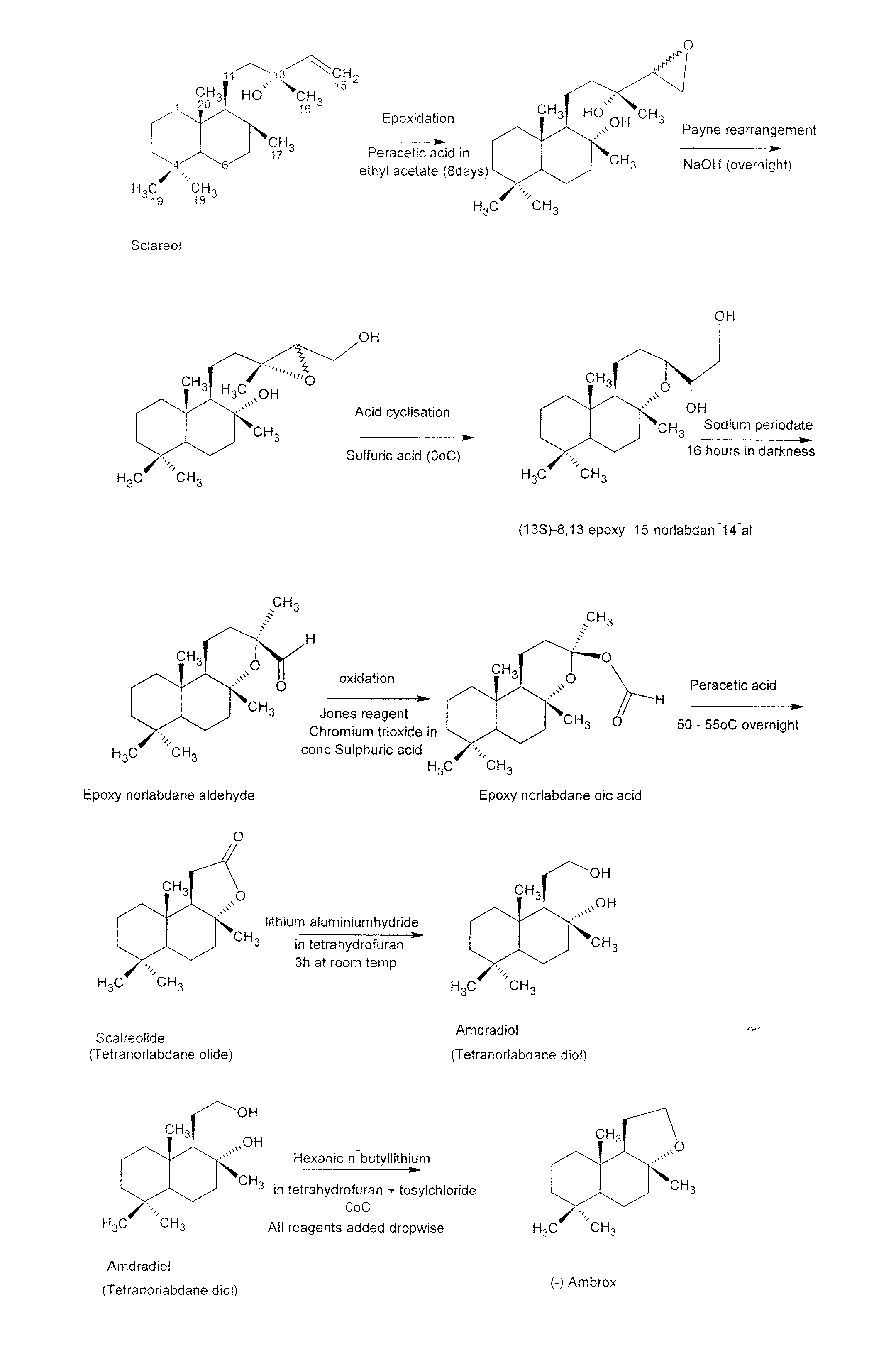 Process for the Production of Ambrafuran