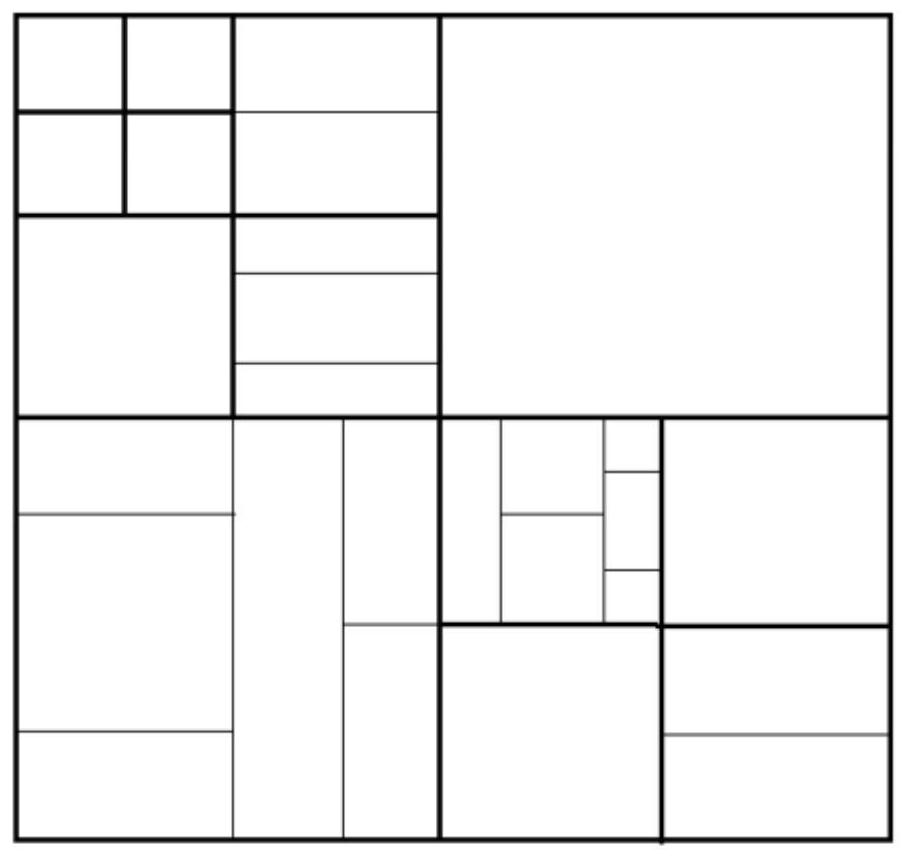 Video encoding method and device, electronic equipment and storage medium