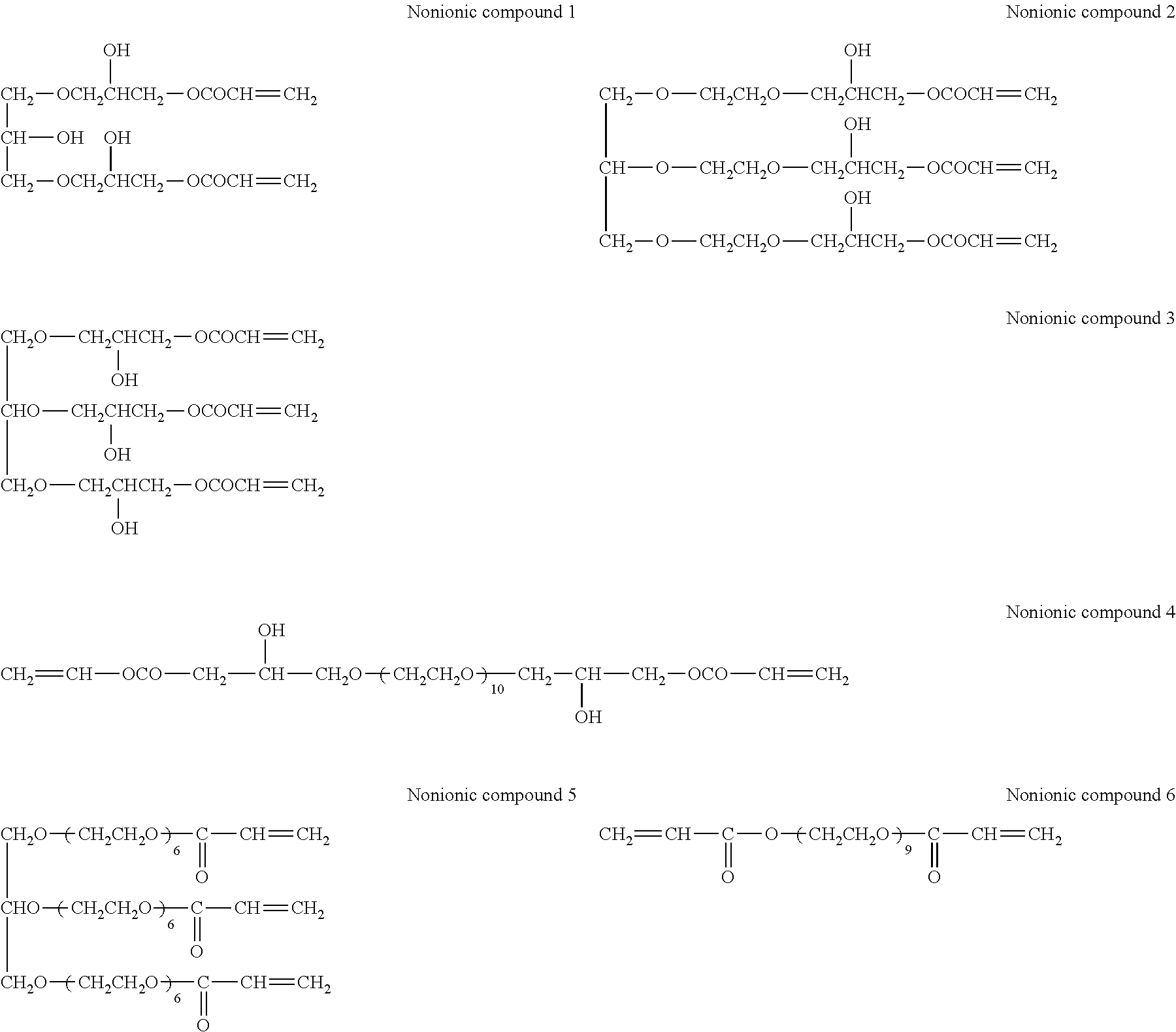 Image forming method