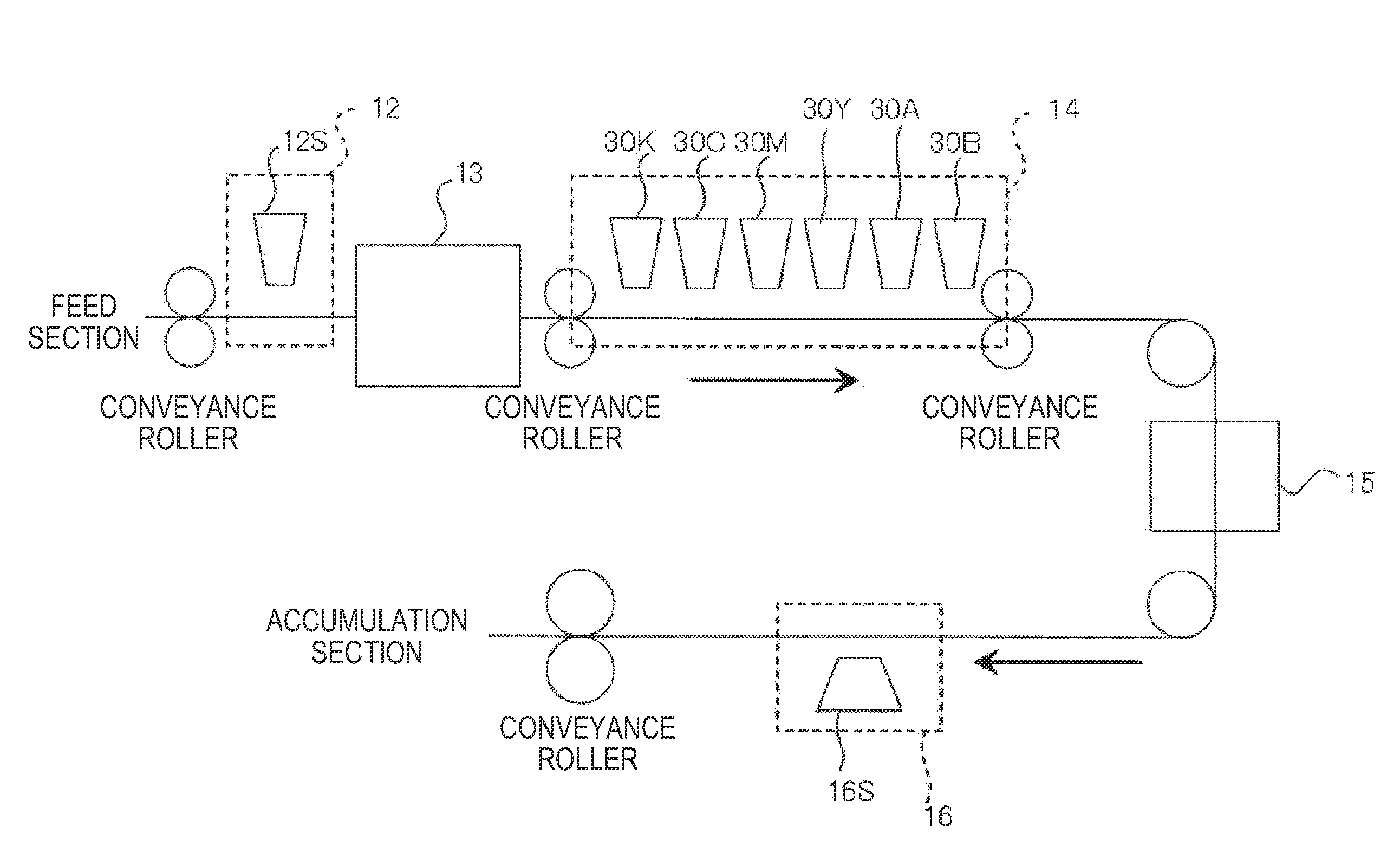 Image forming method