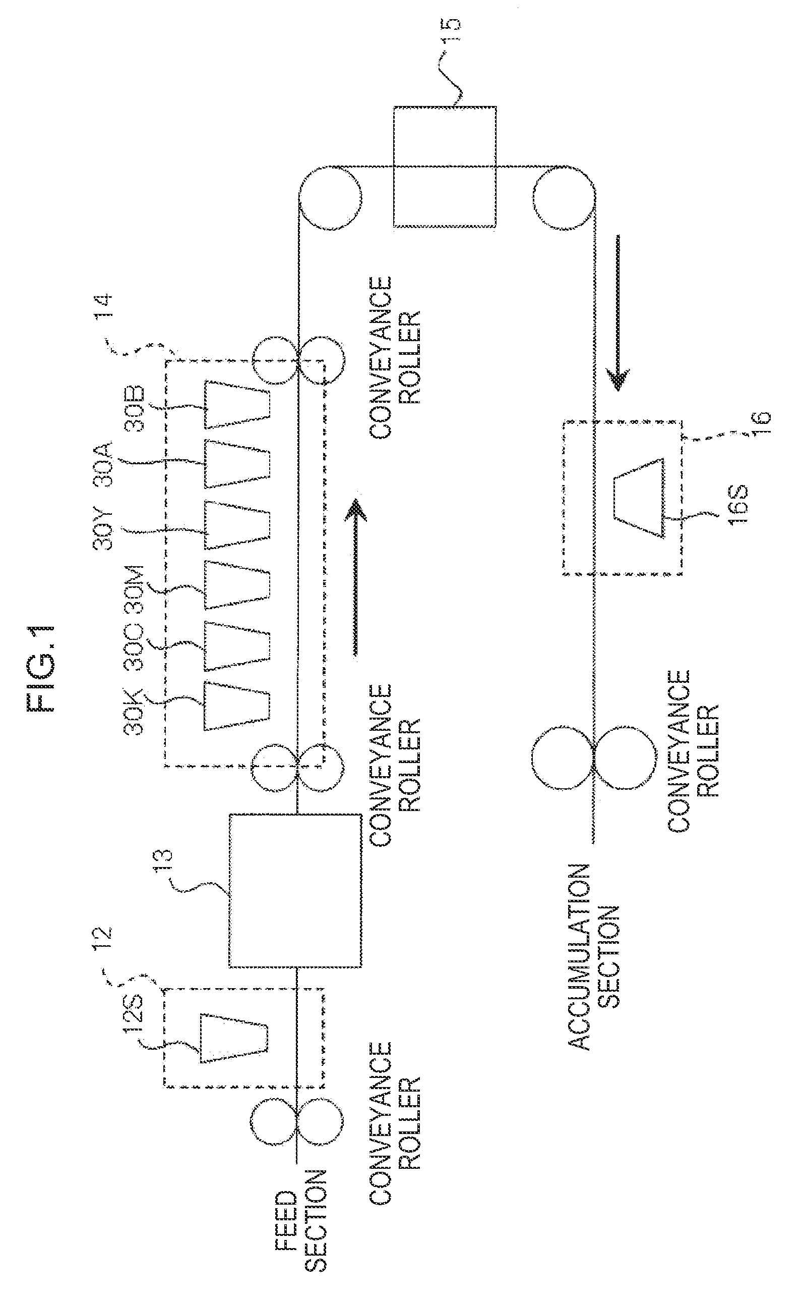 Image forming method