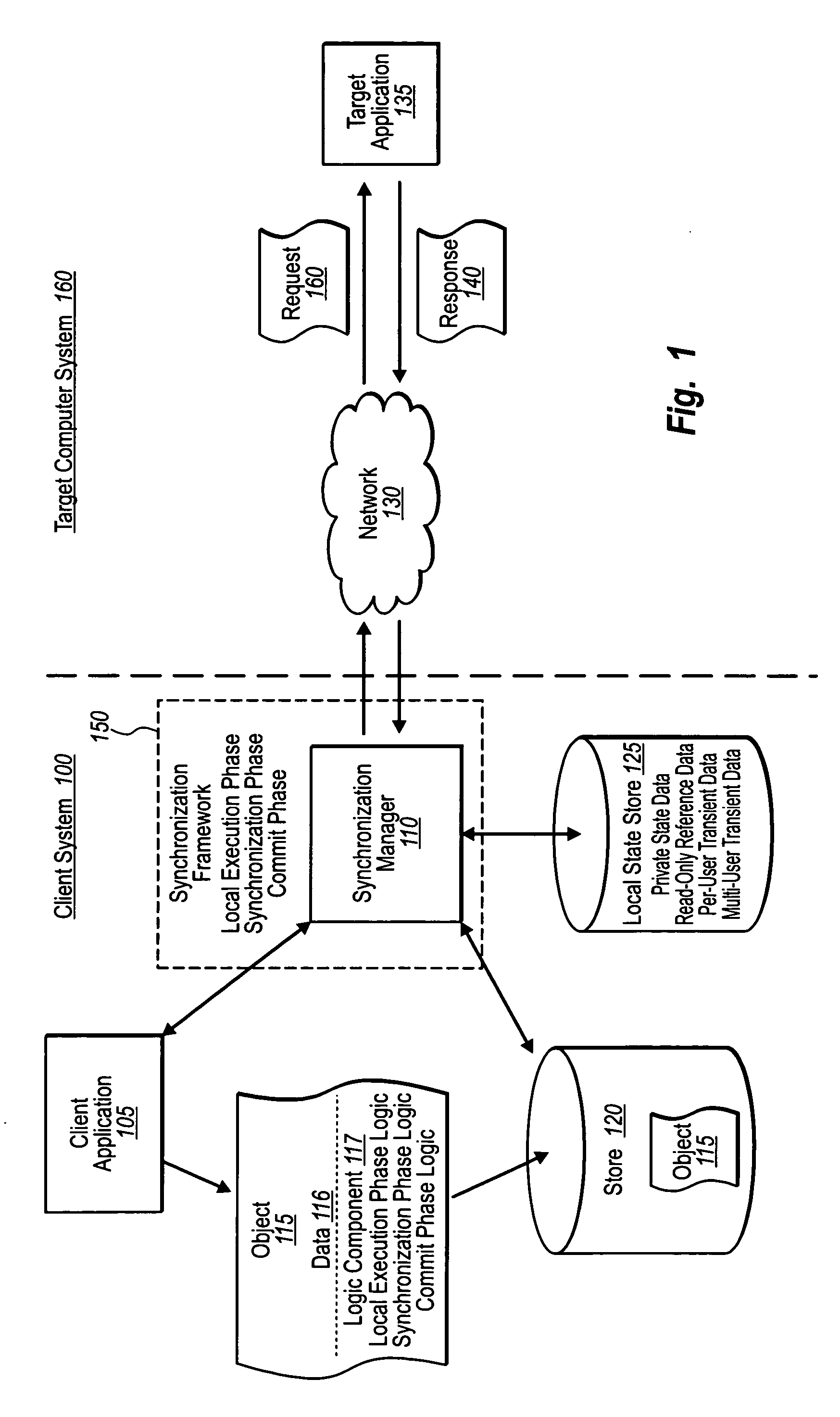 Framework for managing client application data in offline and online environments