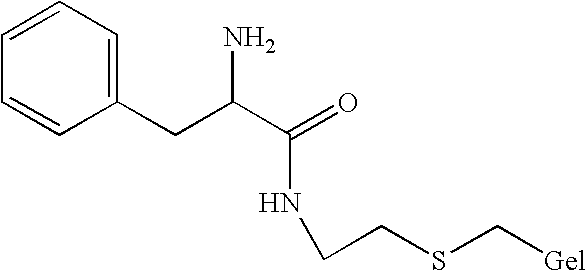 Method for anion-exchange adsorption and thioether anion-exchangers