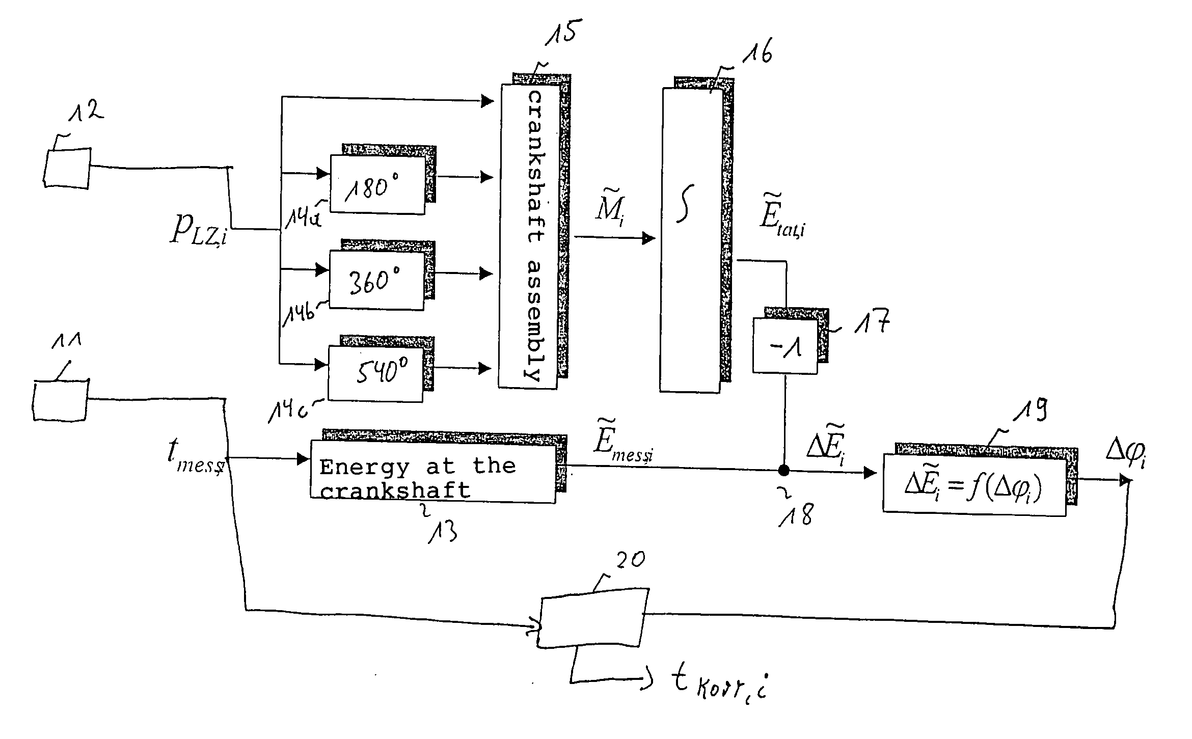 Method and device for determining an angular position signal of an internal combustion