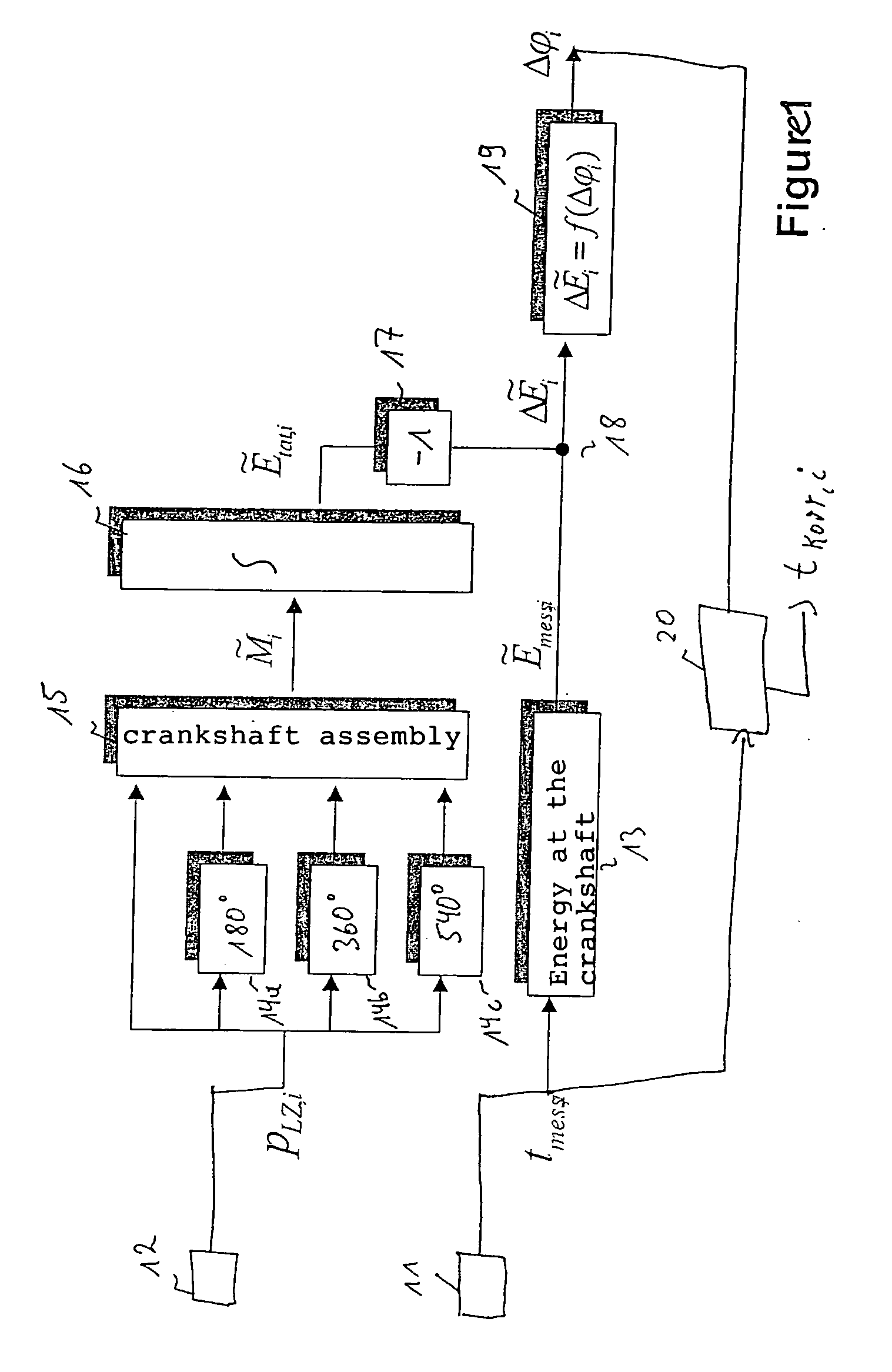 Method and device for determining an angular position signal of an internal combustion