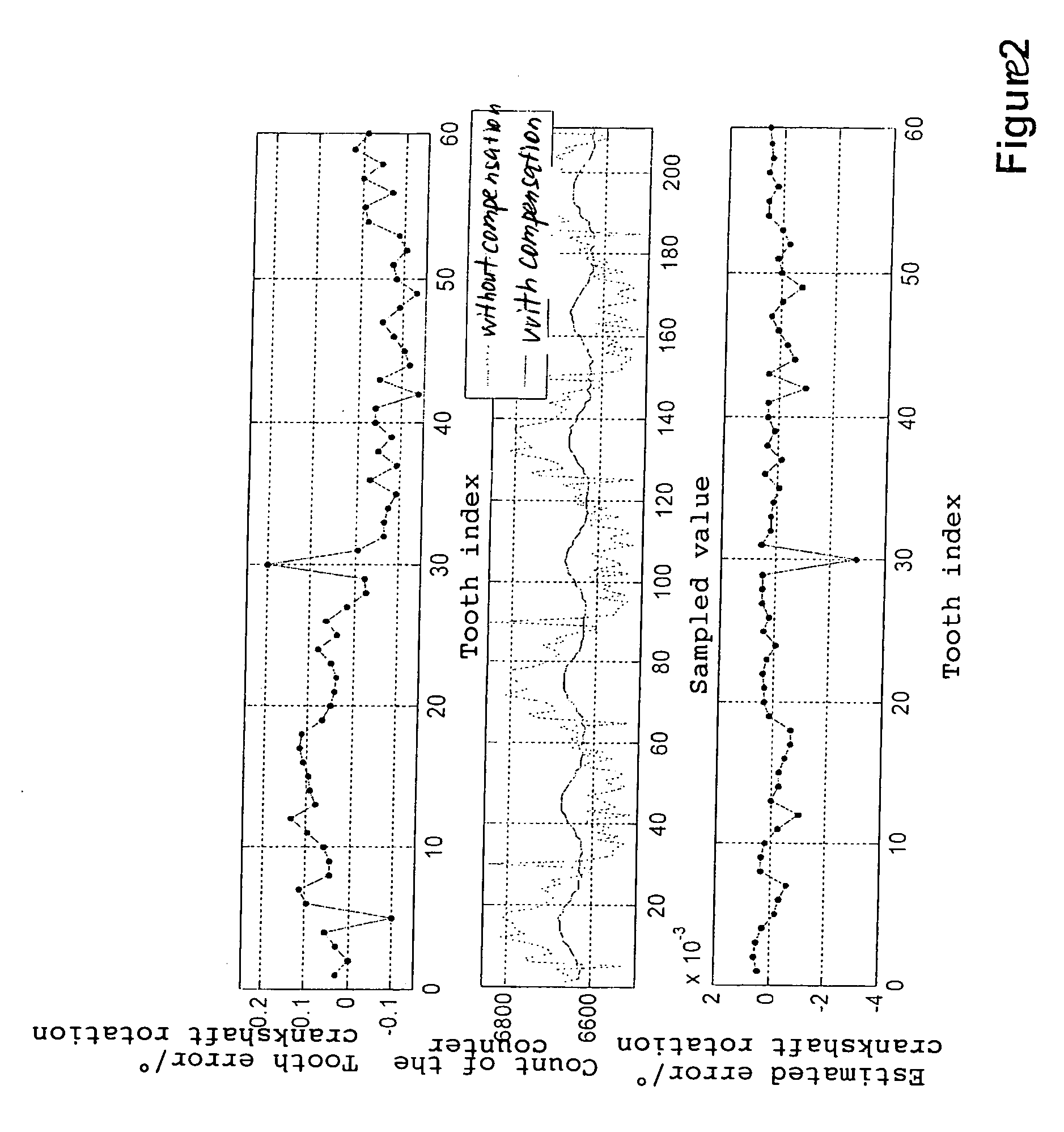 Method and device for determining an angular position signal of an internal combustion