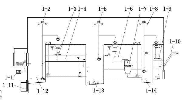 Method for synergistic treatment of urban and rural household garbage by cement kiln